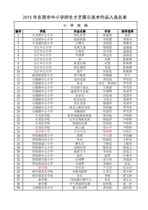 2015年东莞市中小学师生才艺展示美术作品入选名单