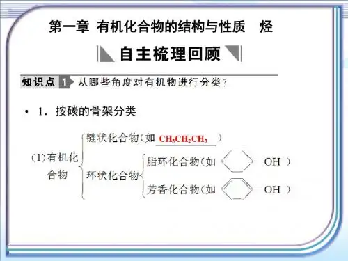 鲁科版高中化学选修5-第一章章末复习：《有机化合物的结构与性质__烃》复习课件