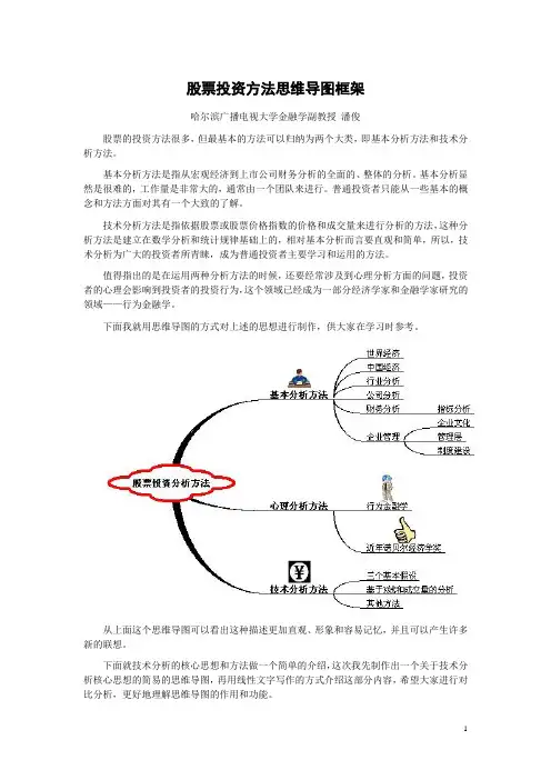 股票投资方法思维导图框架