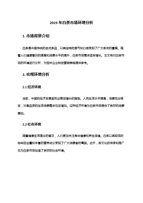 2024年白茶市场环境分析