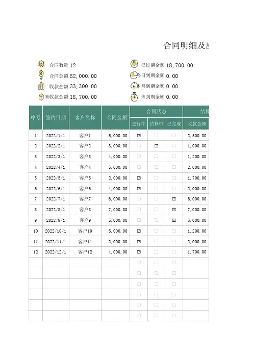 合同及应收账款明细表