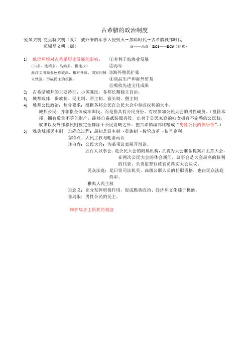 古希腊的政治制度