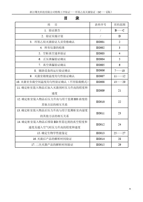 EO灭菌确认