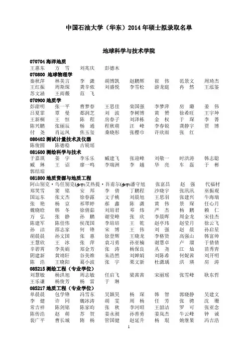 中国石油大学(华东)2014年硕士拟录取名单汇总