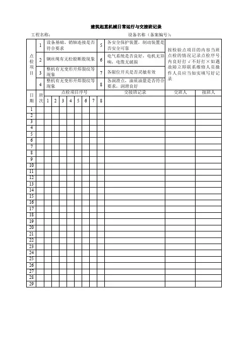 建筑起重机械日常运行与交接班记录