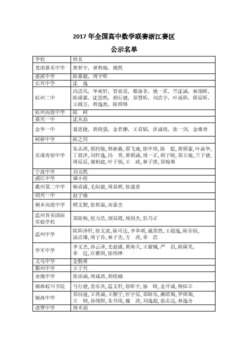 2017年全国高中数学联赛浙江赛区国一公示名单