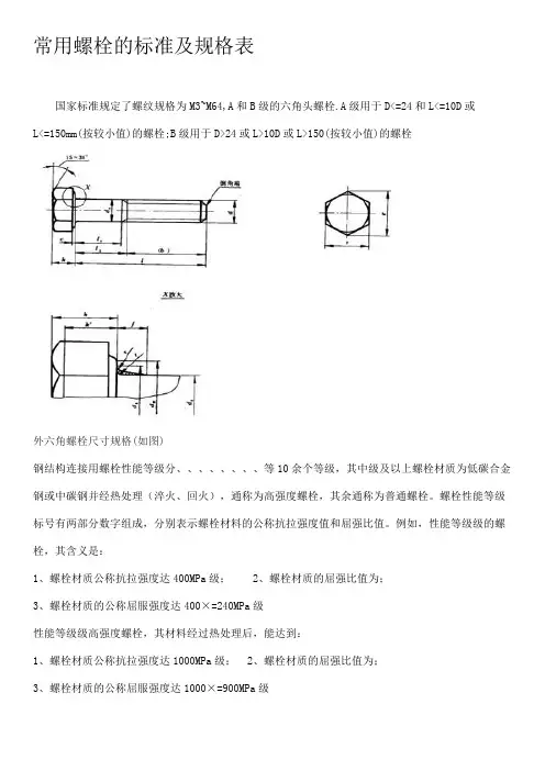 常用螺栓的标准及规格表