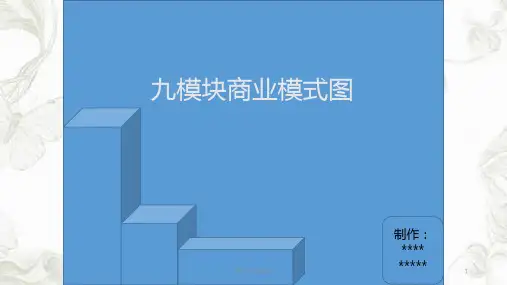 九模块商业模式图课件