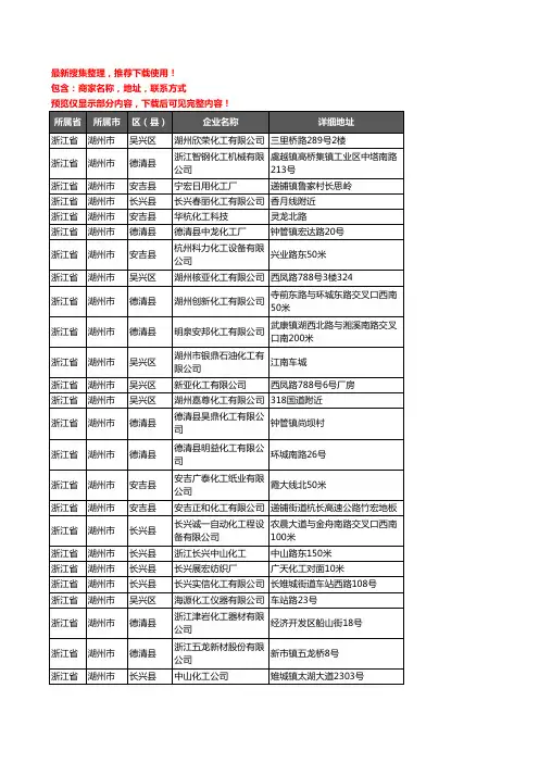 新版浙江省湖州市化工厂企业公司商家户名录单联系方式地址大全132家