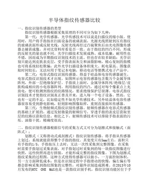半导体指纹传感器比较.