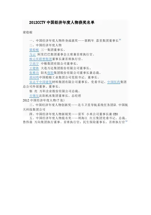2012年经济年度人物