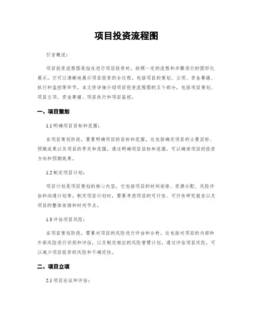 项目投资流程图