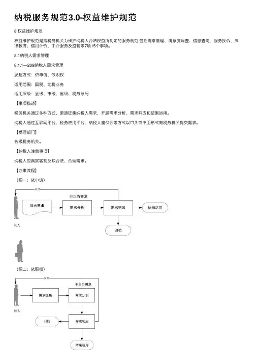 纳税服务规范3.0-权益维护规范