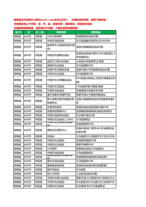 2020新版湖南省永州市祁阳县加油站服务工商企业公司商家名录名单黄页联系电话号码地址大全58家