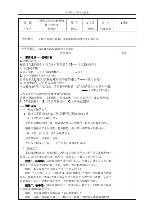 标题的作用