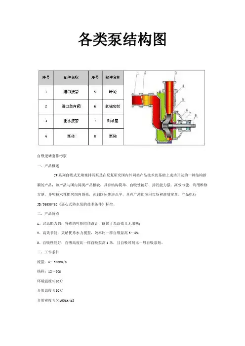 各类泵结构图