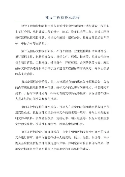 建设工程招投标流程