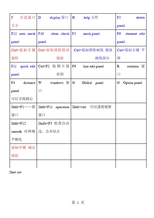 hypermesh学习笔记共52页