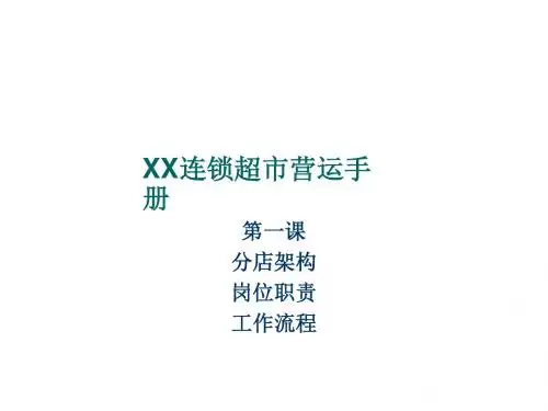XX连锁超市营运手册