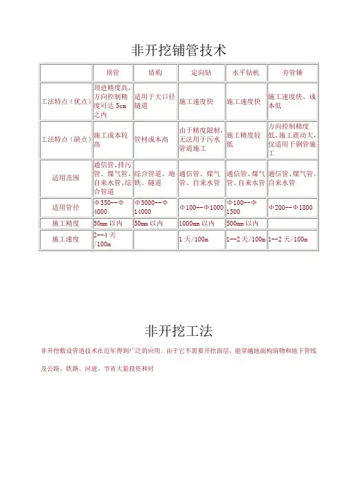 非开挖铺管技术