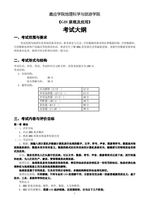083《GIS原理及应用》考试大纲
