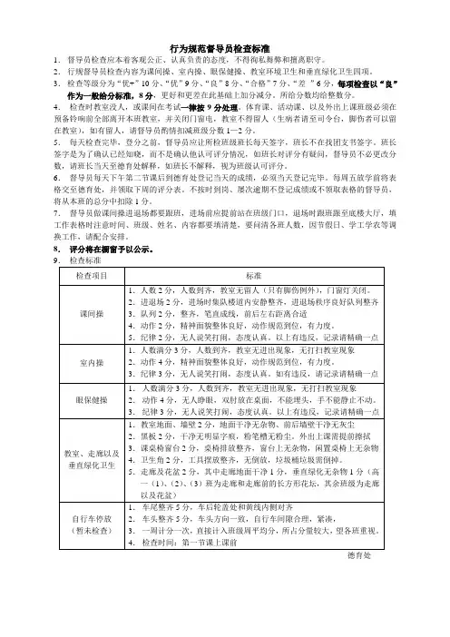 行为规范督导员检查标准