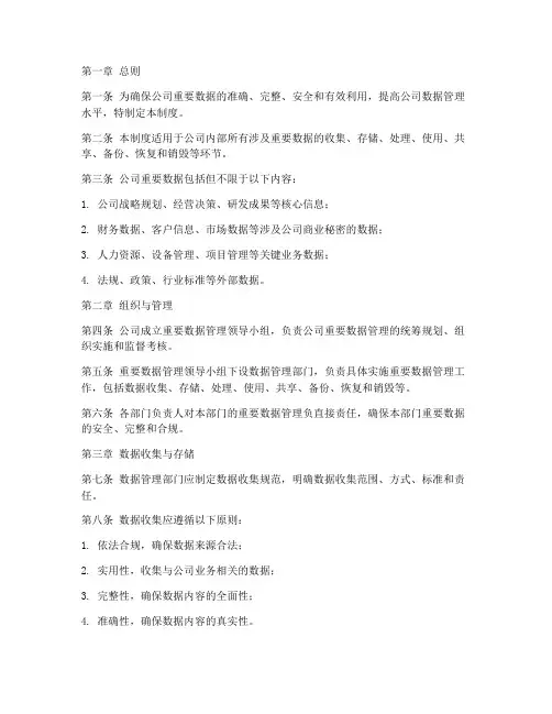公司重要数据管理制度范本