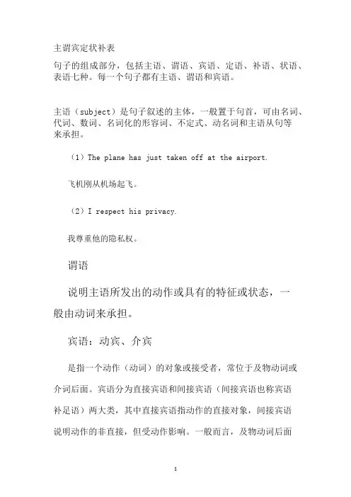 主谓宾定状补表