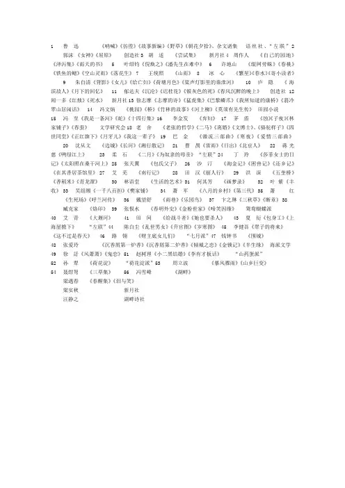 中国近代作家作品一览表