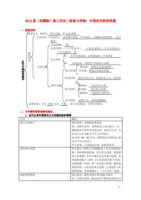 高三历史二轮复习 中国近代经济发展学案 岳麓版