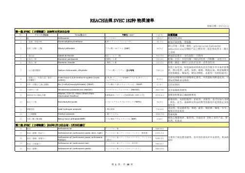 REACH法规 SVHC 182种 物质清单(中、日、英)