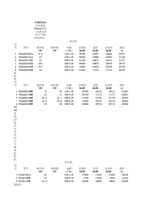 约克中央空调价格表