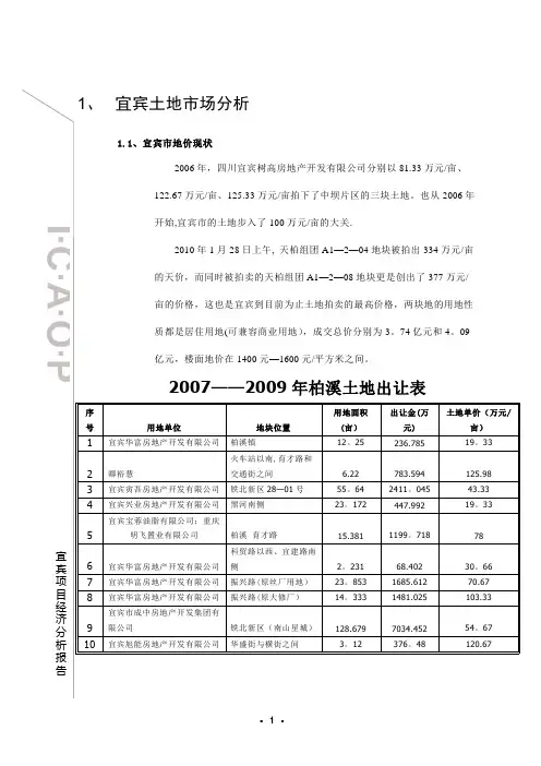 宜宾县房地产市场报告