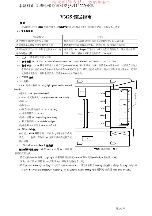 通力电梯V3f25调试指南