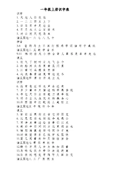 部编人教版一年级上册识字表无拼音