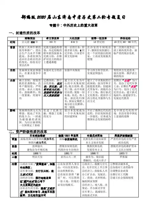 中外历史上的重大改革