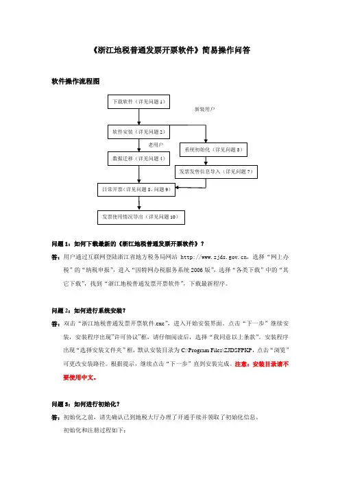 《浙江地税普通发票开票软件》简易操作  - 浙江地税因特网办税服务系统