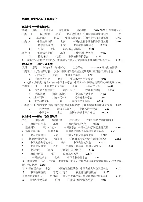 农学类中文核心期刊