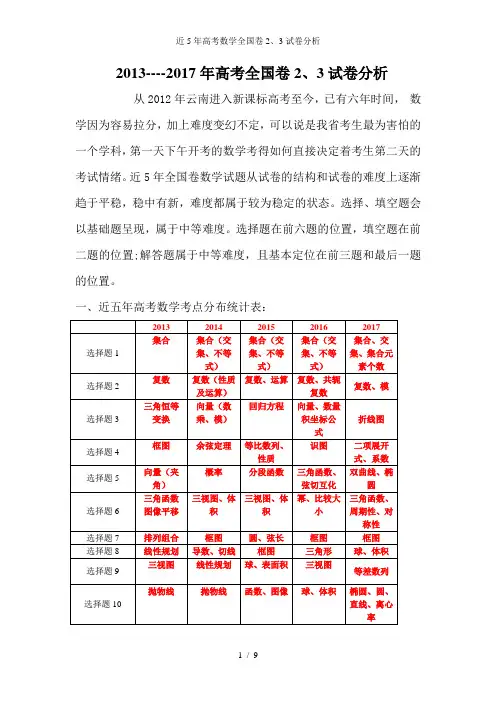 近5年高考数学全国卷2、3试卷分析