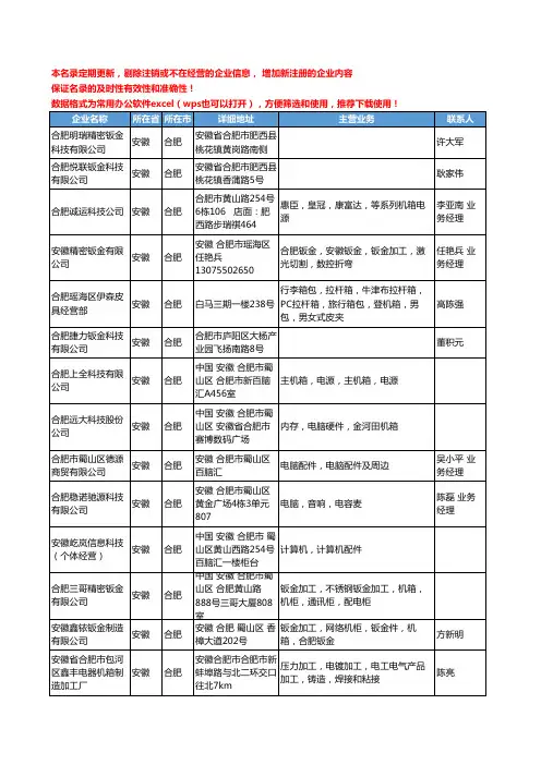 2020新版安徽省机箱工商企业公司名录名单黄页联系方式大全39家