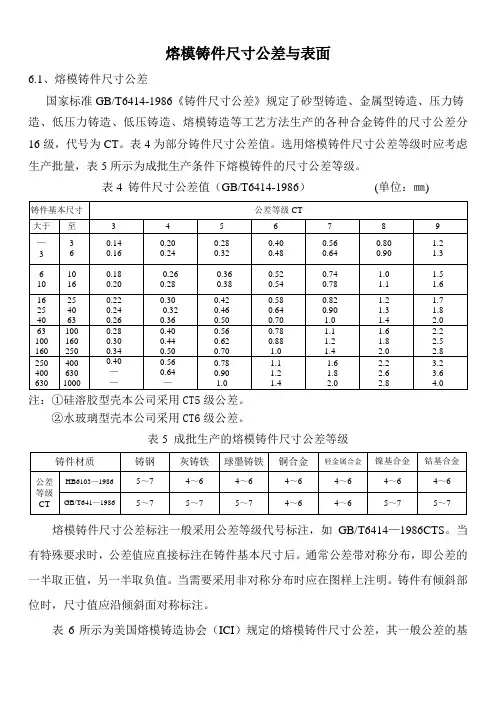 熔模铸件尺寸公差与表面