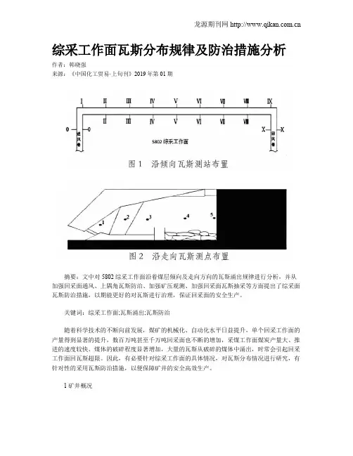 综采工作面瓦斯分布规律及防治措施分析