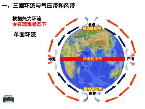气压带和风带的形成及其对气候的影响