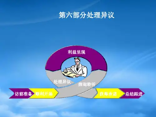 医药代表培训-处理异议PPT31页