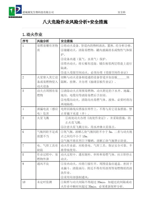 八大危险作业风险分析+安全措施