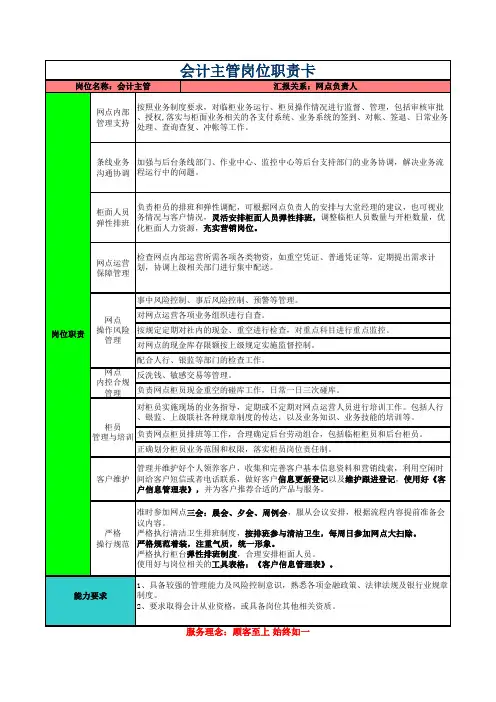 银行会计主管岗位职责卡