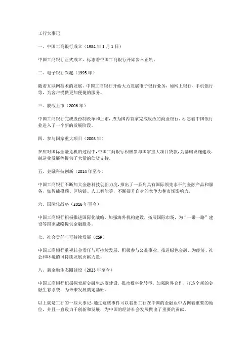 工行大事记