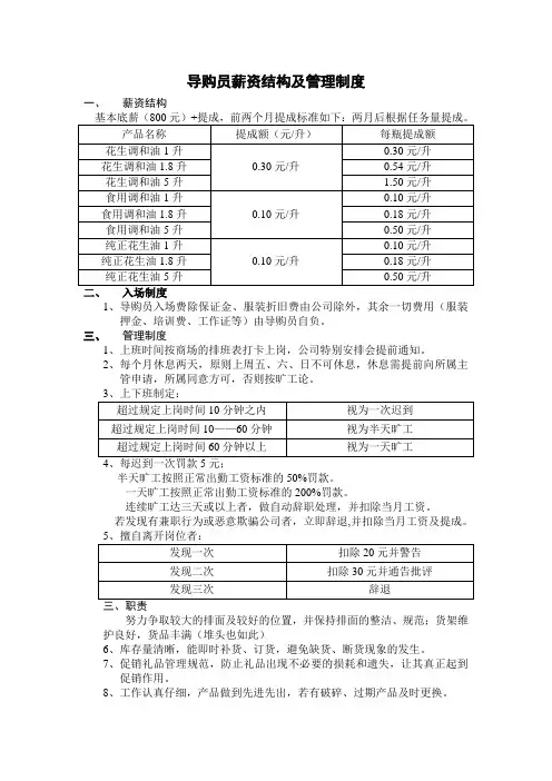 导购员薪资结构及管理制度