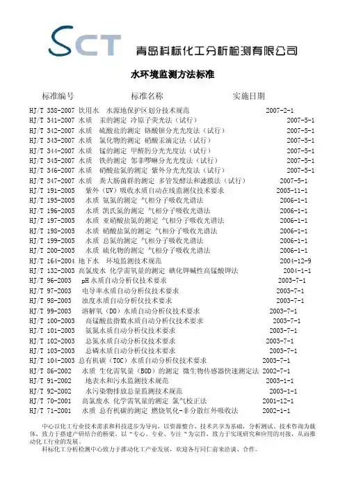 水质检测标准、检测方法