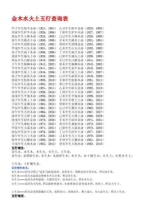 金木水火土五行查询表[最新]